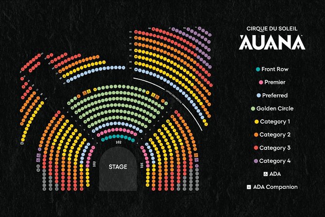 'Auana by Cirque du Soleil at the Waikiki Beachcomber Hotel - The strongest parts of the production