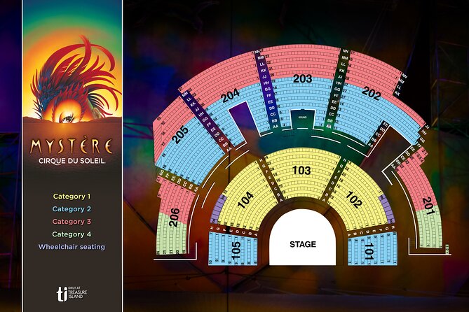 Mystère by Cirque du Soleil at Treasure Island Hotel & Casino - Choosing between Category 2 and Category 3