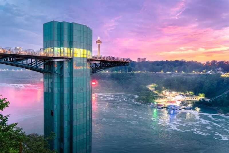 Niagara Falls: Canadian and American Deluxe Day Tour - Who should choose this tour?