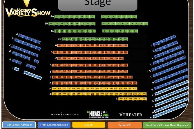 V - The Ultimate Variety Show at Planet Hollywood Resort and Casino - The acts that work best for families
